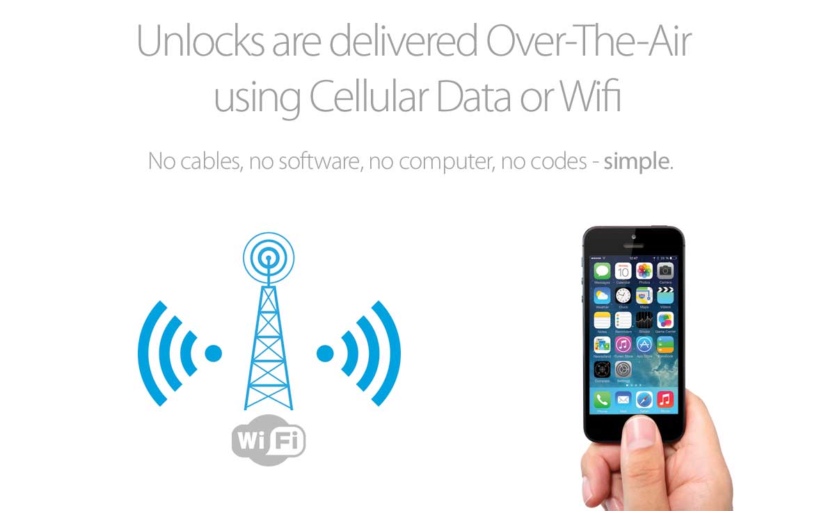 លទ្ធផល​រូបភាព​សម្រាប់ iPhone Carrier / Network check with FULL info